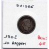 Suisse 10 rappen 1902 TTB, KM 27 pièce de monnaie