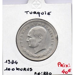 Turquie 100 Kurus 1934 Sup, KM 860 pièce de monnaie