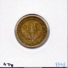 Cameroun 1 franc 1924 Sup, Lec 6 pièce de monnaie