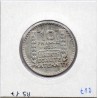 10 francs Turin Argent 1933 Sup, France pièce de monnaie