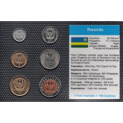 Rwanda Série 6 pièces 2003-2007 FDC pièces de monnaie