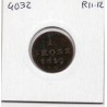 Pologne 1 Grosz 1812 IB TTB, KM C81 pièce de monnaie