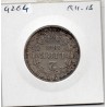 Vatican Pius ou Pie IX 2 lire 1867 an XXII TTB, KM 1379.2 pièce de monnaie