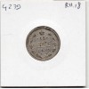 Russie 15 Kopecks 1913 СПБ BG ST Petersbourg Sup+, KM Y21a.2 pièce de monnaie