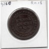 Nouvelle Ecosse jeton 1 penny 1814 TTB-, pièce de monnaie