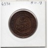 Maroc 10 Mouzounas 1321 AH -1903 Birmingham TTB, Lec 87 pièce de monnaie