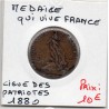 jeton ou médaille, Qui Vive France, ligue des Patriotes 1880