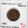 jeton ou médaille, Qui Vive France, ligue des Patriotes 1880