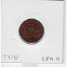 Panama 1 centesimo 1967 Spl, KM 22 pièce de monnaie