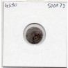 Suisse Chur/Coire Ortlieb 1 Pfennig 1458-1491 TB, pièce de monnaie