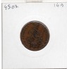 Belgique 2 centimes 1875 en français TTB, KM 35 pièce de monnaie
