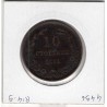 Bulgarie 10 stotinki 1881 TTB, KM 3 pièce de monnaie