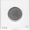 10 centimes Toulouse de la chambre de commerce 1922-1927 pièce de monnaie