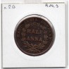 Inde Britannique 1/2 anna 1835 Madras B, KM 447 pièce de monnaie