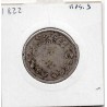 2 Francs Cérès 1870 Sans légende K * étoile TB-, France pièce de monnaie