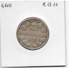 Vatican Pius ou Pie IX 20 Baiocchi 1865 an XIX TTB+, KM 1360a pièce de monnaie