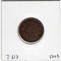 Luxembourg 2 1/2 centimes 1870 avec point TTB-, KM 21 pièce de monnaie