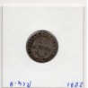 10 centimes Napoléon 1er 1810 Q Perpignan TTB-, France pièce de monnaie