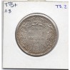 Inde Britannique 1 rupee 1901 TTB+, KM 492 pièce de monnaie