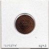2 centimes Dupuis 1911 Sup, France pièce de monnaie