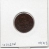 2 centimes Dupuis 1912 Sup-, France pièce de monnaie