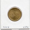 Maroc 20 santimat 1407 AH - 1987 Sup, KM Y85 pièce de monnaie