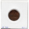 Italie Sardaigne 3 centesimi 1842, KM 139 pièce de monnaie