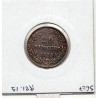 Vatican Gregoire XVI 20 Baiocchi 1835 TTB+ monture, KM 1322 pièce de monnaie