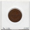 Vatican Pius Pie IX 1/2 Baiocchi 1850  R Rome TTB, KM 1355 pièce de monnaie