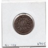 Italie Lucca 1 Franco 1808  TTB-, KM 23 pièce de monnaie