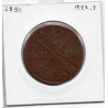 Suède 1/2 Skilling 1803 TB, KM 565 pièce de monnaie