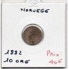 Norvège 10 ore 1883 Sup, KM 350 pièce de monnaie