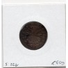 Suisse Canton Neuchatel 1/2 Batzen 1789 TTB, KM 47 pièce de monnaie