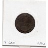 Suisse République Helvete 1/2 batzen 1799 TTB+, KM A5 pièce de monnaie