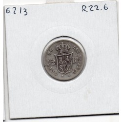 Espagne 2 reales 1857 TB, KM 607.1 pièce de monnaie