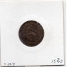 Espagne 2 centimos 1870 TTB+, KM 661 pièce de monnaie