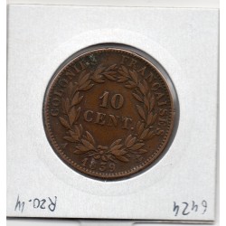 Colonies Louis Philippe 10 centimes 1839 A TTB Guadeloupe, Lec 314 pièce de monnaie