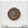 Suisse 1 franc 1908 TTB+, KM 24 pièce de monnaie