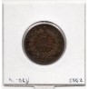 5 centimes Cérès 1896 Faisceau TTB-, France pièce de monnaie