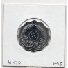 Irak 10 fils 1981 - 1401 AH Spl, KM 126a pièce de monnaie