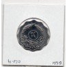 Irak 10 fils 1981 - 1401 AH Spl, KM 126a pièce de monnaie