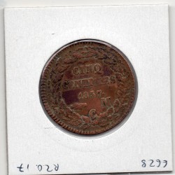 Monaco Honore V 5 centimes 1837 MC TTB, Gad 102 pièce de monnaie