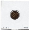 1/4 Franc Louis Philippe 1832 I Limoges Sup- , France pièce de monnaie
