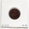 2 centimes Cérès 1889 TTB+, France pièce de monnaie