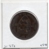 Jersey 1/12 Shilling 1877 TTB, KM 8 pièce de monnaie