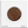 5 centimes Cérès 1881 Sup, France pièce de monnaie