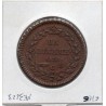 Monaco Honore V 1 Décime 1838 MC TTB+, Gad 105 pièce de monnaie