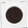 Jersey 1/12 Shilling 1881 TTB, KM 8 pièce de monnaie