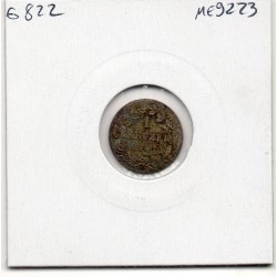 Bavière Bayern 1 Kreuzer 1847 Sup- KM 799 pièce de monnaie