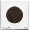 Grande Bretagne Token 1/2 Penny 1793 TB, Birmingham pièce de monnaie